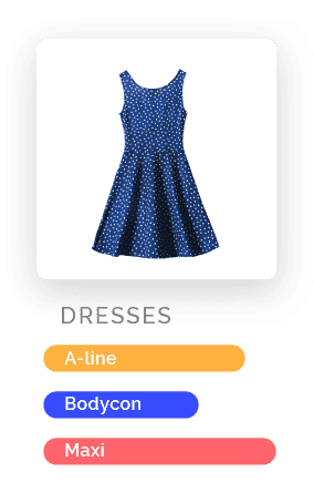 Image of blue polkadot dress and attributes underneath