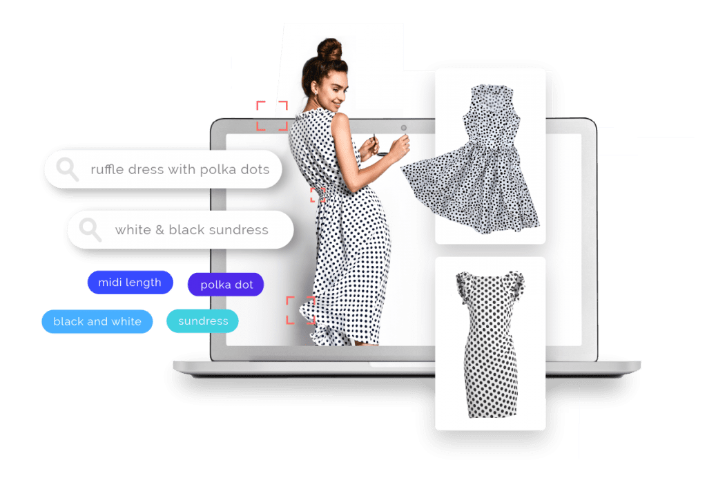 swap-product-discoverability-white Product discoverability example showing woman on a laptop screen wearing a polka dot dress with search examples and dress attributes flying out around her. Search examples: ruffle dress with polkadots, white & black sundress. Attributes flying out with images of similar dresses: Midi length, black and white, polka dot, sundress.