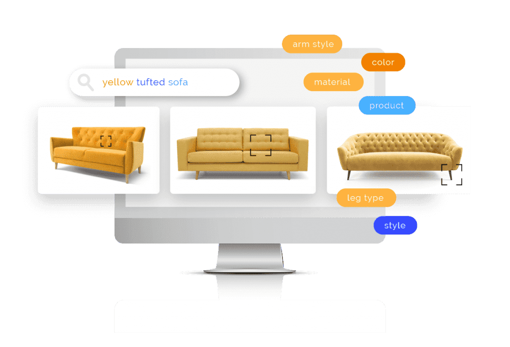 swap-catalog-enrichment Catalog Enrichment example showing a computer and blown-out images of three yellow tufted sofas and associated attributes: arm style, color, material, product, leg type, and style