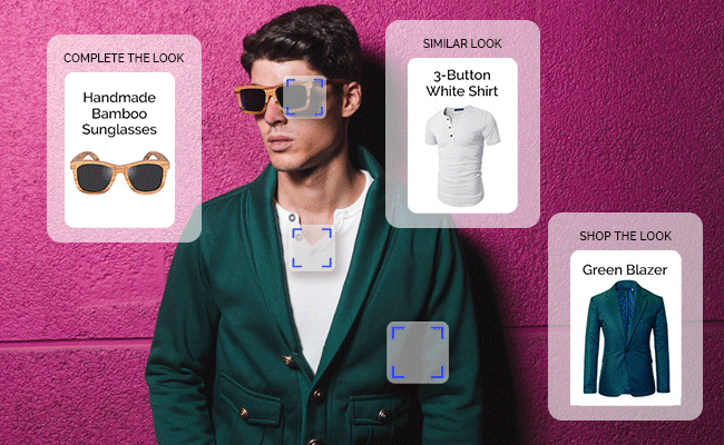 retail personalization 